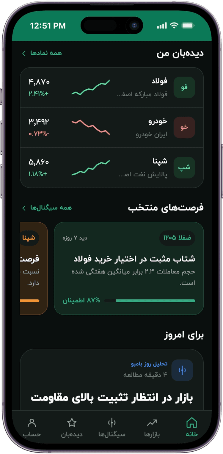 نمای اپلیکیشن بامبو